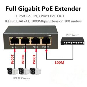 Extensor/Repetidor Gigabit PoE completo de 4 puertos