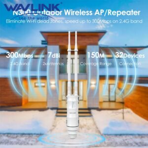 WAVLINK-Router inalámbrico AC300/600/1200/AX1800/3000 para exteriores, repetidor AP de largo alcance de alta potencia con 2 antenas direccionales de 7/8 dBi