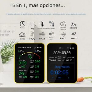 Protector de Sensor de calidad del aire, Monitor de calidad del aire, WiFi, multifunción, CO2, CO, TVOC, formaldehído, PM2.5, PM10, Tuya, 15 en 1