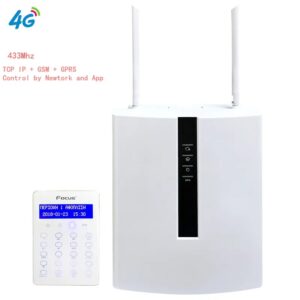 Meian-alarma de seguridad para el hogar, dispositivo de Control de zona con cable, TCP, IP, RJ45, Ethernet, 4G, GSM, 64, inalámbrico, 16, por aplicación y WebIE, FC-7668Pro
