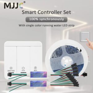 Tira de luces LED de carreras de caballos, lámpara de cinta de 20M, 25M, 30M, DC 24V, WS2811 IC RF, para decoración de habitación