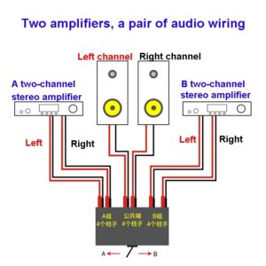 Selector de amplificador a altavoz de alta calidad, conmutador de audio HIFI, convertidor de amplificador de altavoz, 1-2, 2-2, 1-3